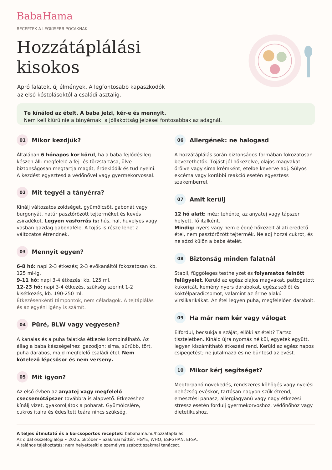 BabaHama hozzátáplálási kisokos: a nyomtatható A4-es plakát előnézete